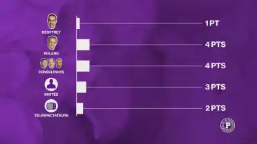 Le grand concours de pronostics des Puckalistes
