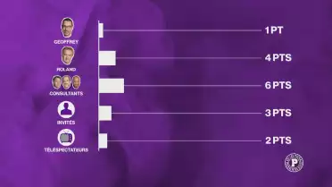 Le grand concours de pronostics des Puckalistes