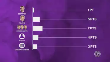 Le grand concours de pronostics des Puckalistes