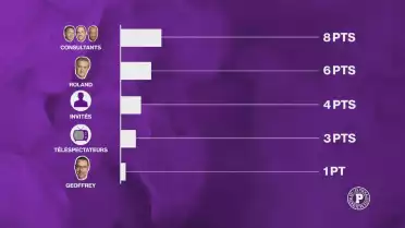Le grand concours de pronostics des Puckalistes