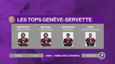 GSHC – 7ème avec 43 points