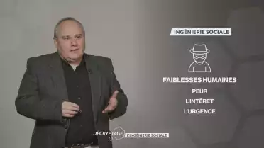 L&#039;ingénierie sociale