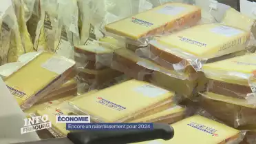 Ralentissement de l&#039;économie en 2024