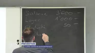 Prévention contre le surendettement chez les jeunes
