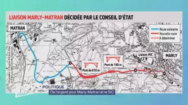 Grand Conseil : de l&#039;argent pour Marly-Matran et le SIC