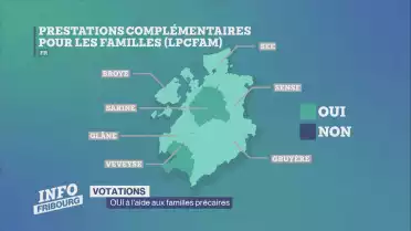 OUI à l&#039;aide aux familles précaires