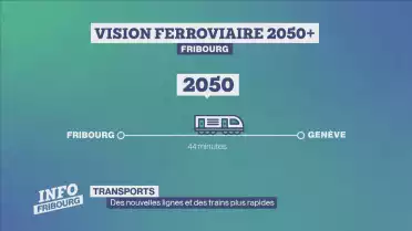 Des nouvelles lignes et des trains plus rapides