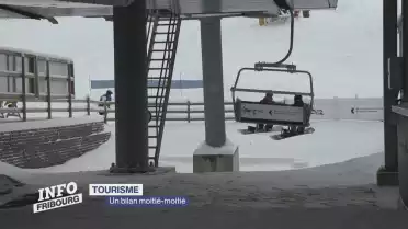 Un bilan moitié-moitié