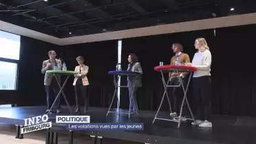 Les votations vues par les jeunes