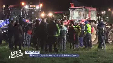 Pas de repos pour la politique en 2024
