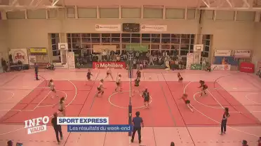 Résultats sportifs du week-end