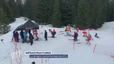 L&#039;héritage des JOJ aux Diablerets