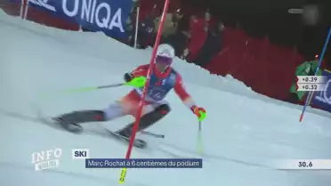 Marc Rochat à 6 centièmes du podium