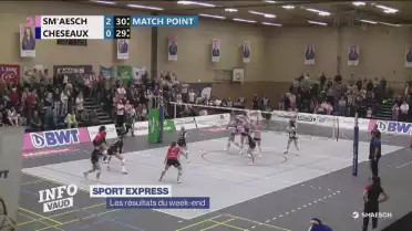 Les résultats sportifs du week-end