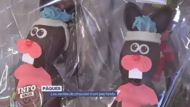 Les chocolatiers font le bilan après Pâques