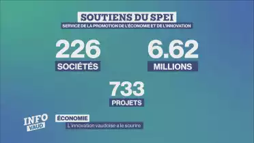 L&#039;innovation vaudoise a le sourire