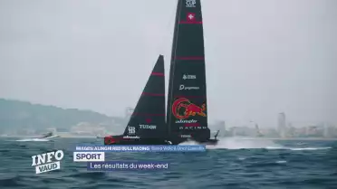 L&#039;actu sportive du week-end