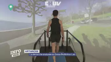 La démarche analysée au Swiss BioMotion Lab