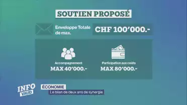 Le point après deux ans de synergies