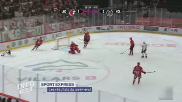 Les résultats du weekend