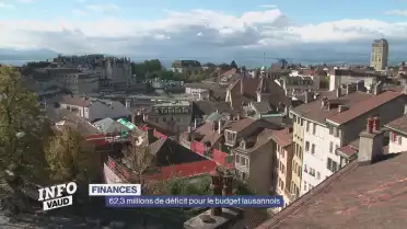 62,3 millions de déficit pour le budget 2025 lausannois