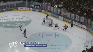 Les résultats sportifs du week-end