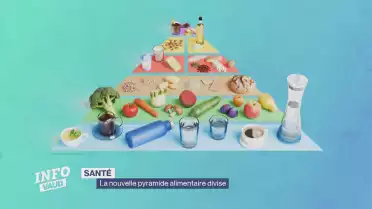 La nouvelle pyramide alimentaire divise