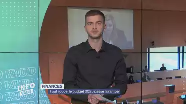 Tout rouge, le budget 2025 passe la rampe