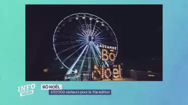 Bô Noël compte plus de 420&#039;000 visiteurs