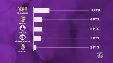 Le grand concours de pronostics des Puckalistes