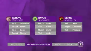Genève-Servette HC, court mais bon