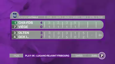 Swiss League - La Chaux-de-Fonds premier finaliste