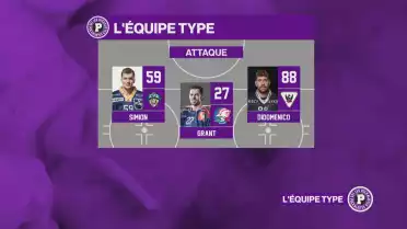 Découvrez l&#039;équipe type des Puckalistes
