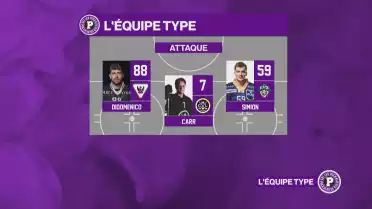 Découvrez l&#039;équipe type des Puckalistes