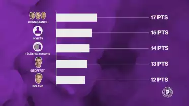 Le grand concours de pronostics des Puckalistes