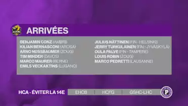 La saison du HC Ajoie ?