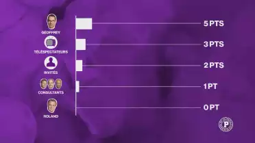 Le grand concours de pronostics des Puckalistes