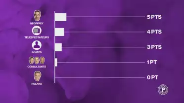 Le grand concours de pronostics des Puckalistes