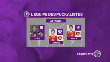 Découvrez l&#039;équipe type de Swiss League