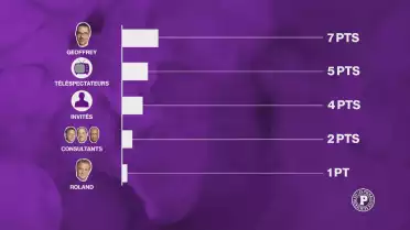 Le grand concours de pronostics des Puckalistes