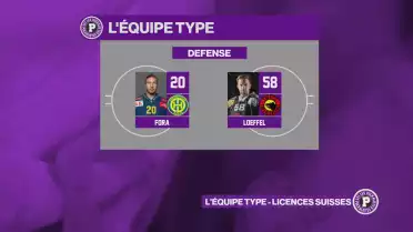 L&#039;équipe type de fin d&#039;année : les joueurs suisses