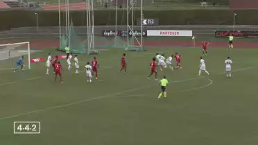 Le FC Bulle en danger