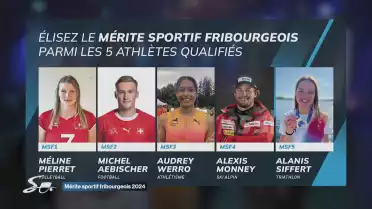 Mérite sportif fribourgeois 2025