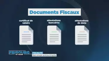 Comment bien remplir sa feuille d&#039;impôts?
