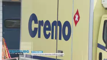 Cremo toujours dans les chiffres rouges