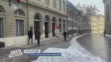 Petit tour des votations en 2025