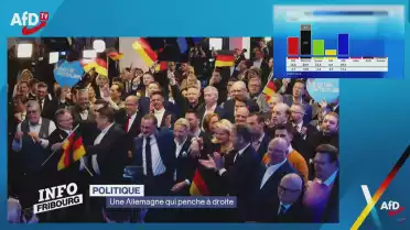 Une Allemagne qui penche à droite