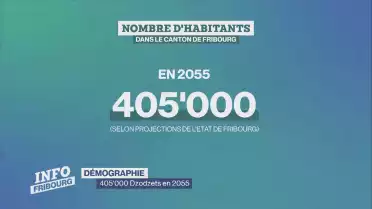 400&#039;000 Fribourgeoises et Fribourgeois en 2055