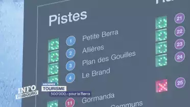 Tourisme: La Roche débourse 500&#039;00.- pour La Berra