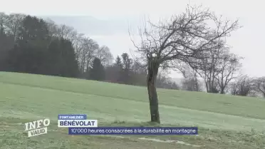 10&#039;000 heures consacrées à la durabilité en montagne